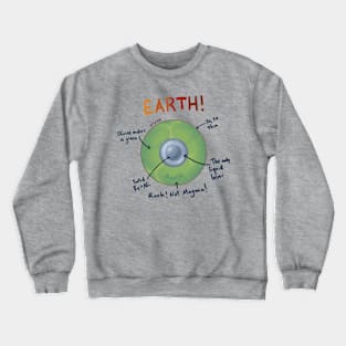 Layers of the Earth Diagram Crewneck Sweatshirt